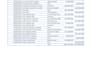 do financial data processing and bookkeeping support